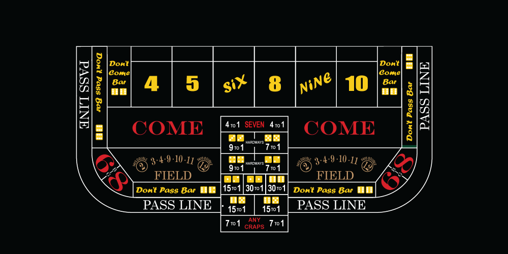 Craps-Layout-2000-black Mini Craps casino layout in 4 Classic colours