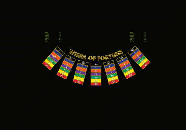 Wheel of Fortune layout casino layout All colours
