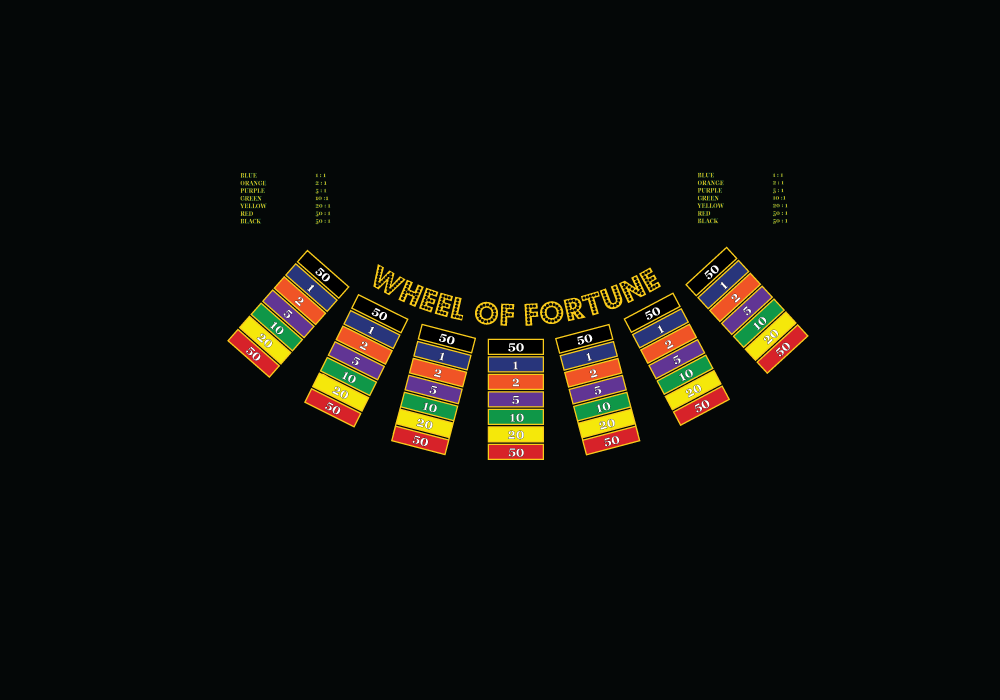 Wheel-of-fortune-layout-New-Design-Website-Black Wheel of Fortune layout casino layout All colours