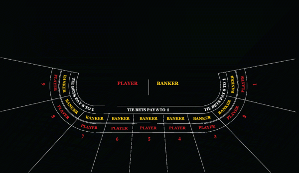 Punto Banco casino layout in 4 Classic colours