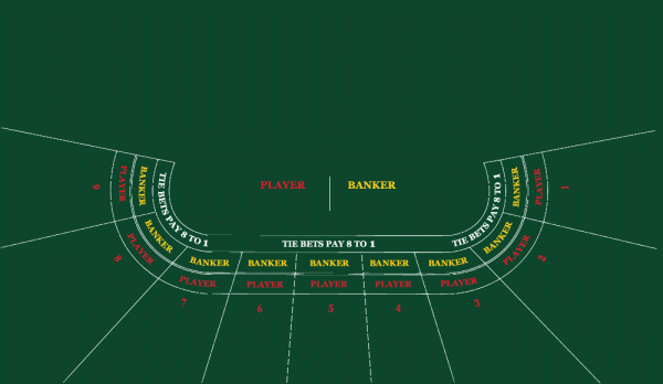 Punto Banco casino layout in 4 Classic colours