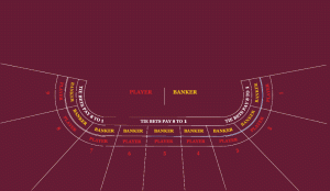 Punto Banco casino layout in 4 Classic colours