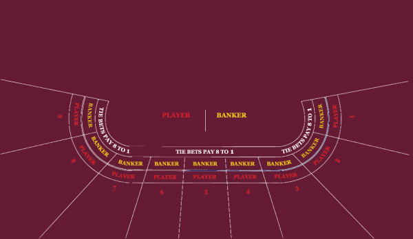 Punto Banco casino layout in 4 Classic colours